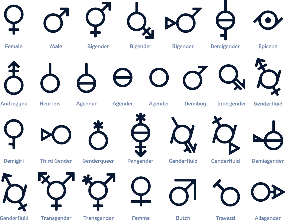 Gender Icons
