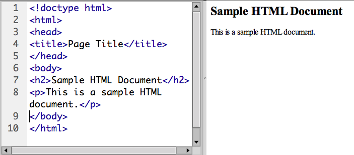 Structure of a basic HTML page for viewing with a web browser. 