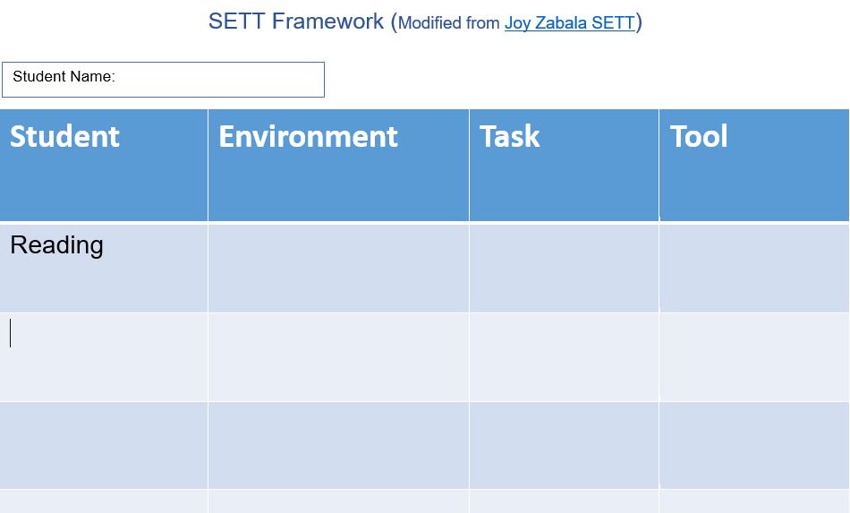 Student, Environment, Task, Tool