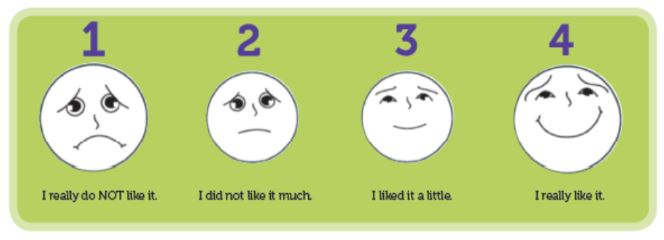 rating scale showing 4 facial expressions from sad to happy